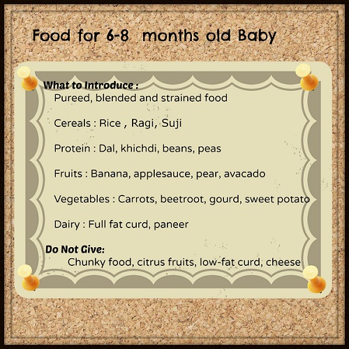 Food Chart For 6 Month Old Indian Baby