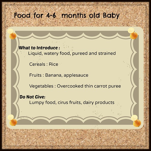 Indian Baby Food Chart for 4-6 months