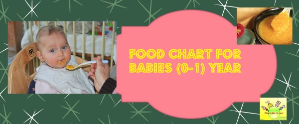 12 Month Old Baby Diet Chart