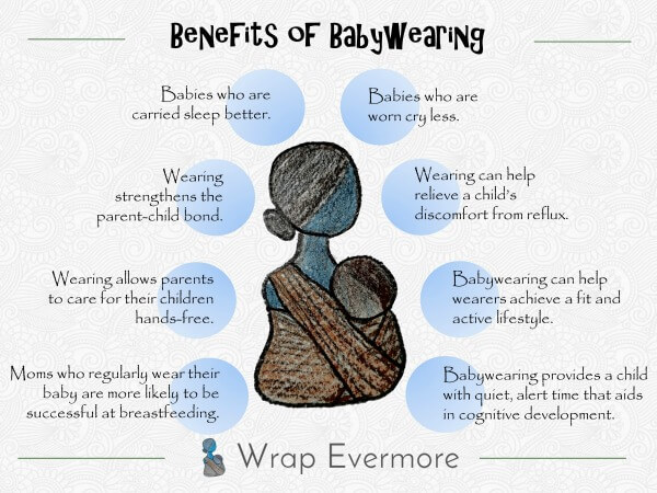 Benefits for baby wearing