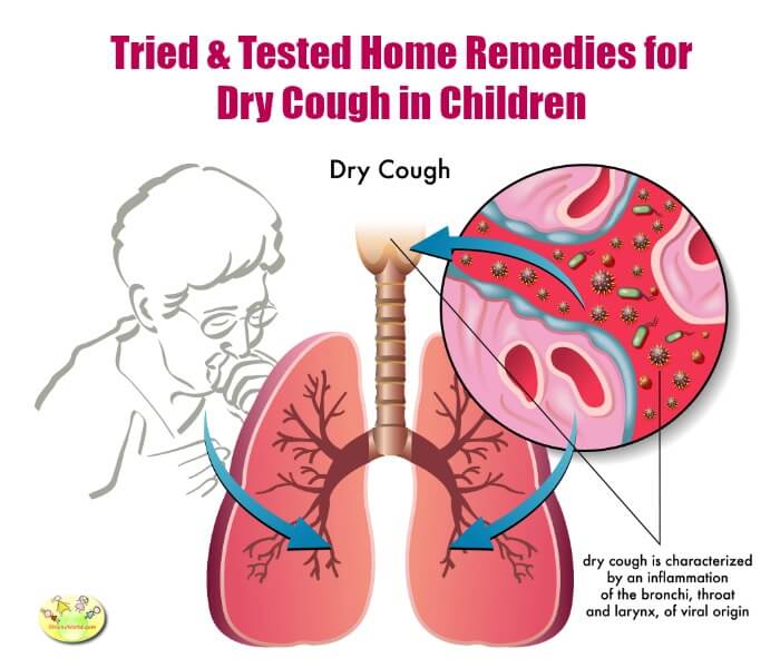 Home Remedies for Dry Cough