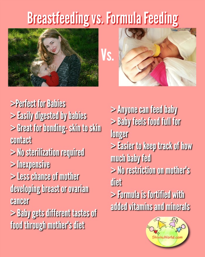 breastfeeding and bottle feeding