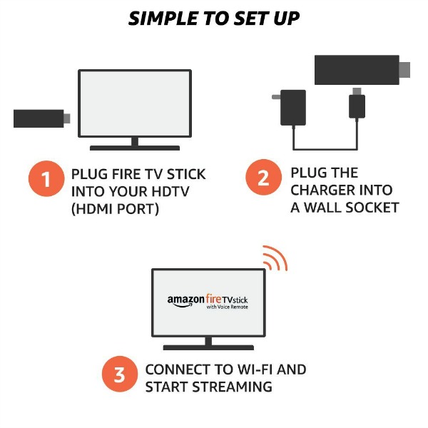 Amazon Fire TV Stick with Voice Remote