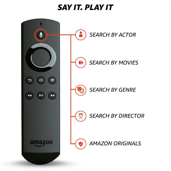 Amazon Fire TV Stick with Voice Remote