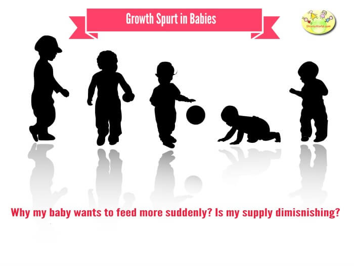 Growth spurt in babies