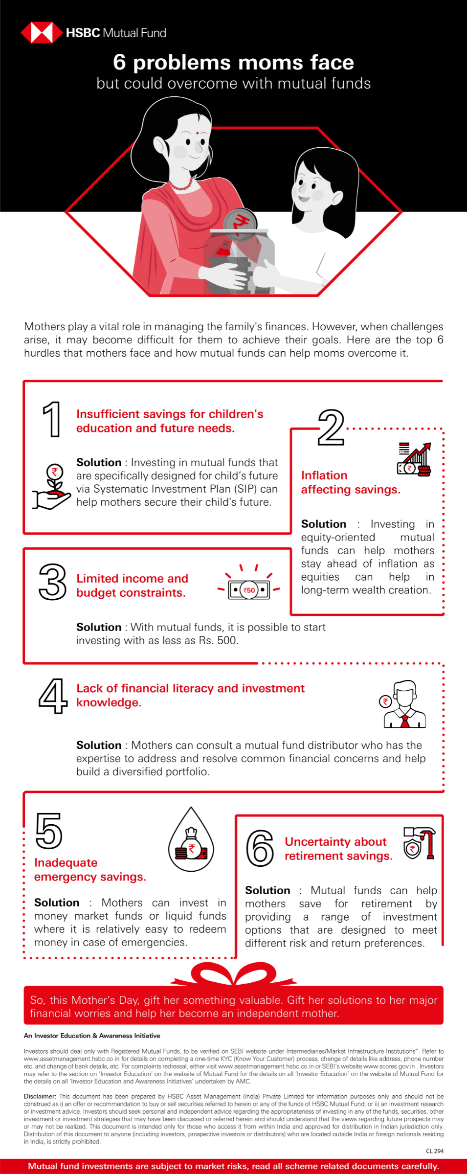 How can Mothers earn through Mutual Funds?